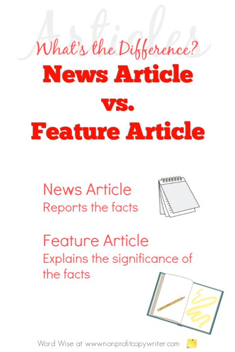 Articles: News & Features .